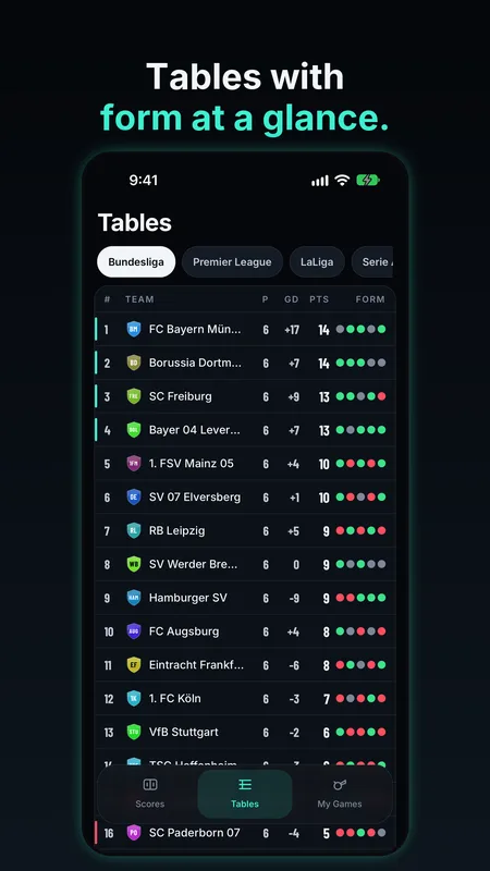 Bundesliga table with form dots